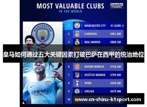皇马如何通过五大关键因素打破巴萨在西甲的统治地位