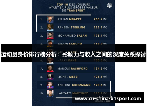 运动员身价排行榜分析：影响力与收入之间的深度关系探讨