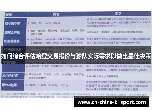 如何综合评估哈登交易报价与球队实际需求以做出最佳决策