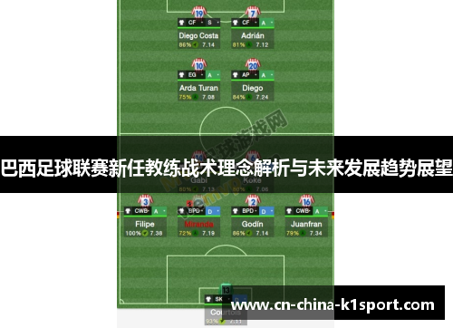 巴西足球联赛新任教练战术理念解析与未来发展趋势展望 巴西足球联赛新任教练战术理念解析与未来发展趋势展望