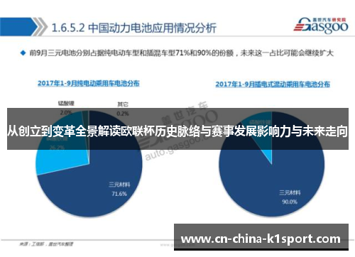 从创立到变革全景解读欧联杯历史脉络与赛事发展影响力与未来走向 从创立到变革全景解读欧联杯历史脉络与赛事发展影响力与未来走向