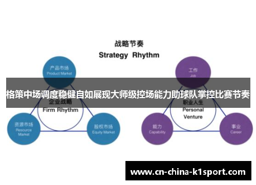 格策中场调度稳健自如展现大师级控场能力助球队掌控比赛节奏